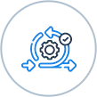 Agile Transformation Services