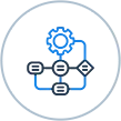 Agile, Scrum, and Waterfall Guidance
