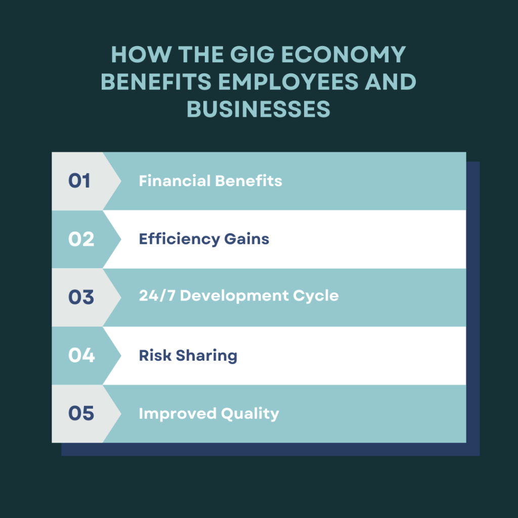 5 Benefits of Outsourcing Software Development