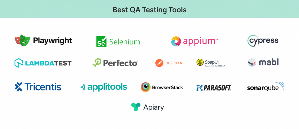 Best QA Testing Tool