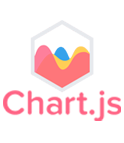 chart-js